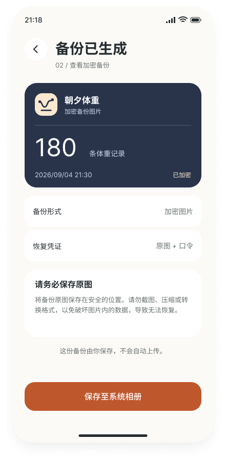 加密备份预览，显示记录数量、备份时间与原始 PNG 保存提示。