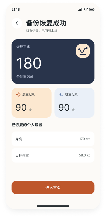 备份恢复成功界面，显示恢复的晨晚记录与身体设定。